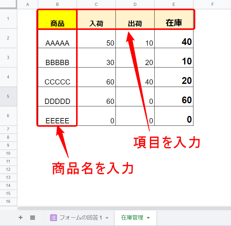 googlesスプレットシート　在庫管理