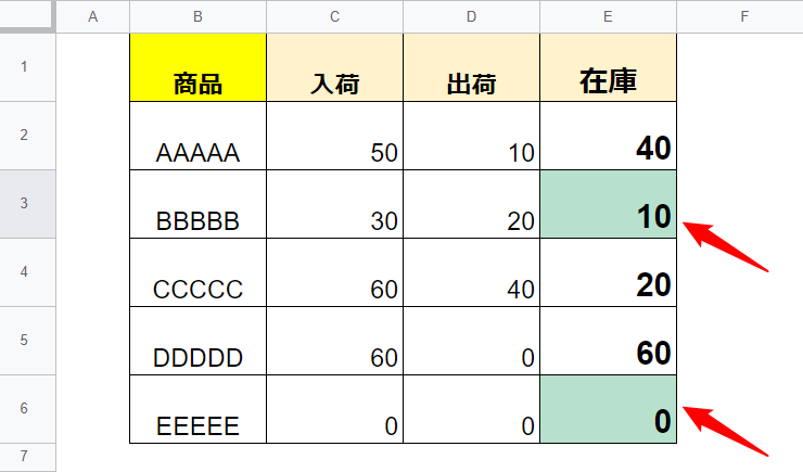 googleフォーム　在庫管理